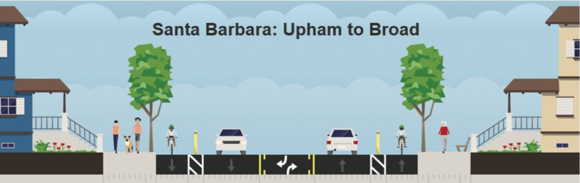 Illustration of proposed paving work on Santa Barbara Avenue