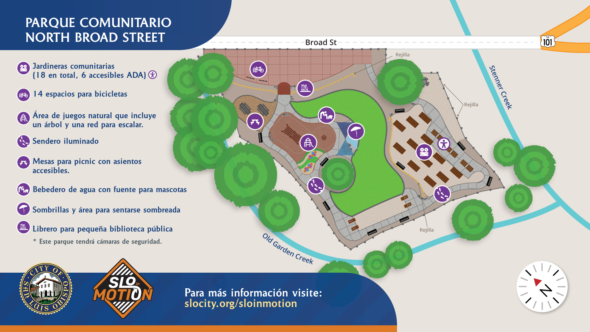 Spanish map of park