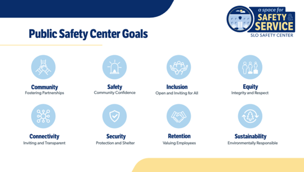 Public safety center goals