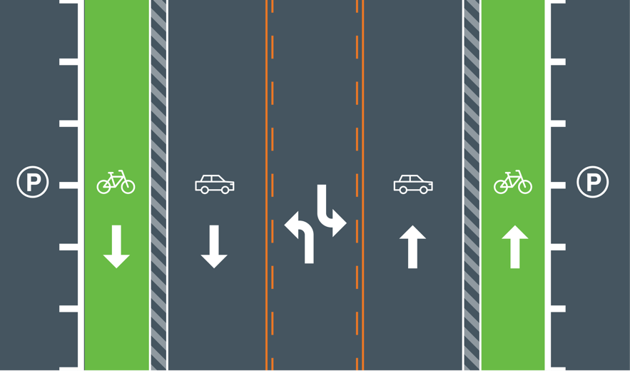 A graphic of an aerial view of proposed road conditions for Johnson Avenue in San Luis Obispo