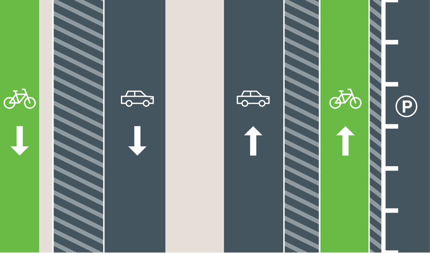 A graphic of proposed road conditions on Grand Avenue in San Luis Obispo as part of SLO in Motion