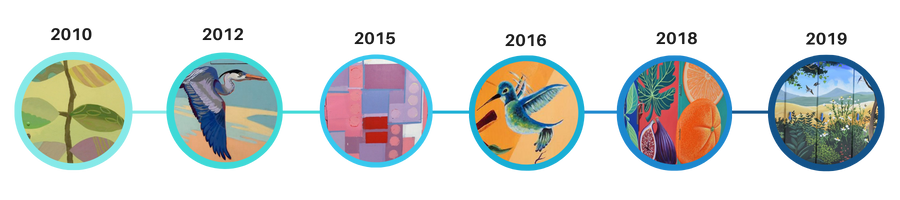 A timeline graphic of the SLO Public Art Box Art Program History