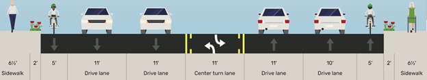 Roadway Cross Section 1