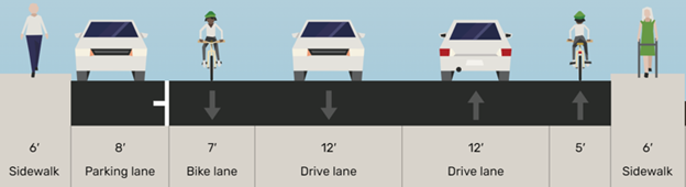 Roadway Cross Section 4