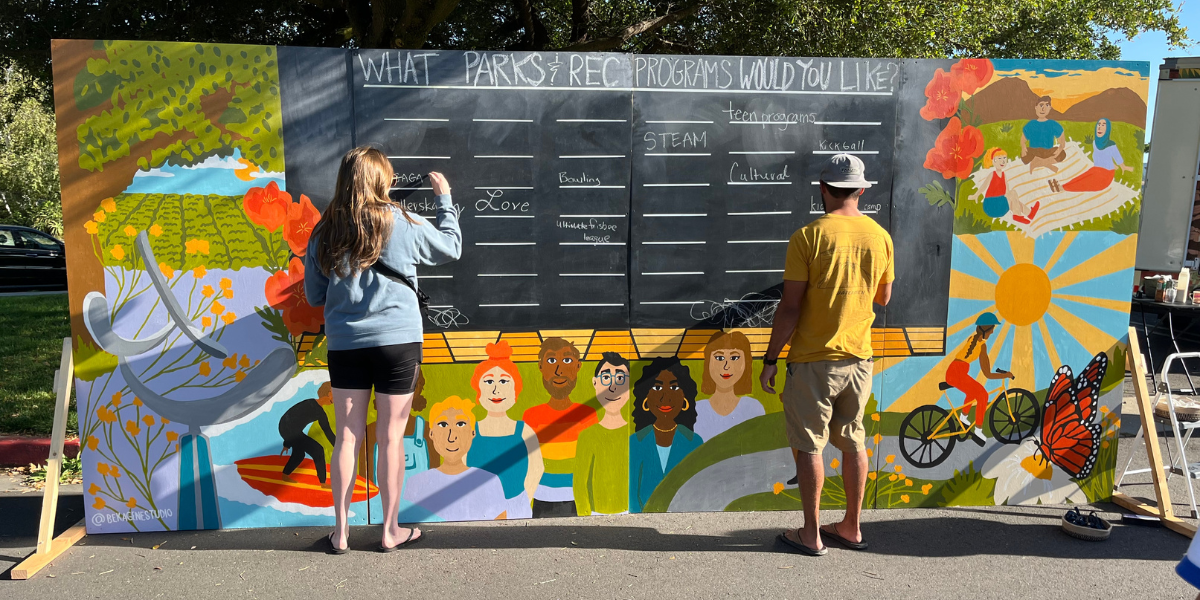 A picture of two people writing on the Public Art Community Mural