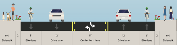 Roadway Cross Section 6