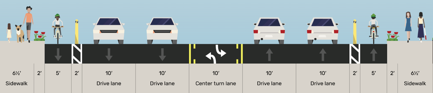 Roadway Cross Section 7