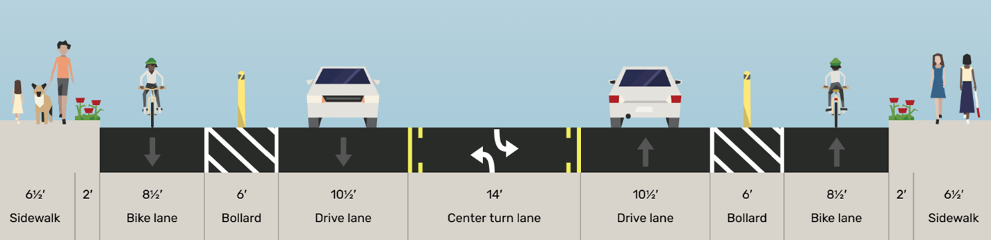 Roadway Cross Section 8