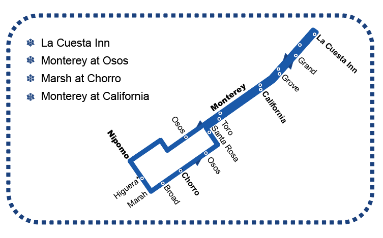 Trolley Map